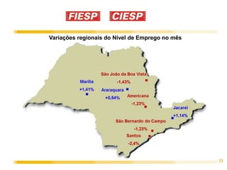 21
Variações regionais do Nível de Emprego no mês
 