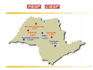 São José do Rio Preto
          -3,13%

       Araçatuba            São Carlos
         - 0,43%              -1,12%
                       Matão
Presidente Prudente   + 2,93%
      + 2,03%
                              Piracicaba
                               + 2,30%




                                           23
 