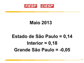 19
Estado de São Paulo = 0,14
Interior = 0,18
Grande São Paulo = -0,05
Maio 2013
 