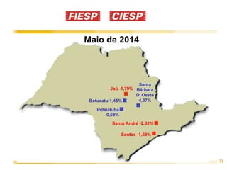 21
Jaú -1,79%
Maio de 2014
Santo André -2,02%
Santos -1,59%
Botucatu 1,45%
Santa
Bárbara
D’ Oeste
4,37%
Indaiatuba
0,68%
 