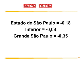 Estado de São Paulo = -0,18
      Interior = -0,08
 Grande São Paulo = -0,35



                              19
 