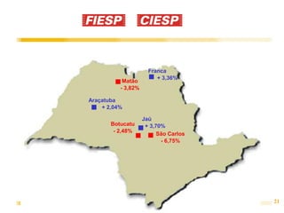 Franca
                         + 3,36%
           Matão
          - 3,82%

Araçatuba
    + 2,04%

                    Jaú
       Botucatu      + 3,70%
        - 2,48%
                          São Carlos
                           - 6,75%




                                       21
 