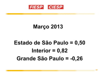Março 2013

Estado de São Paulo = 0,50
      Interior = 0,82
 Grande São Paulo = -0,26
                             19
 