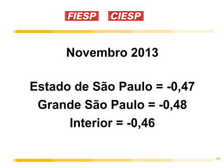 Novembro 2013
Estado de São Paulo = -0,47
Grande São Paulo = -0,48
Interior = -0,46
19

 