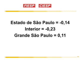 Estado de São Paulo = -0,14
      Interior = -0,23
 Grande São Paulo = 0,11



                              19
 