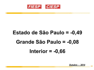 19 
Estado de São Paulo = -0,49 
Grande São Paulo = -0,08 
Interior = -0,66 
Outubro - 2014 
 