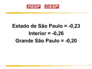Estado de São Paulo = -0,23
      Interior = -0,26
 Grande São Paulo = -0,20



                              19
 