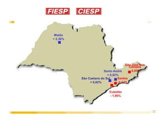 Matão
+ 2,36%




                                     São José dos
                                       Campos
                        Santo André    - 0,85%
                          + 0,92%
          São Caetano do Sul     Santos
               + 0,62%           -1,14%


                           Cubatão
                           - 1,96%




                                                    22
 