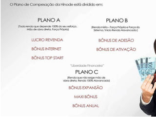 HINODE