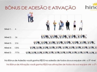 HINODE