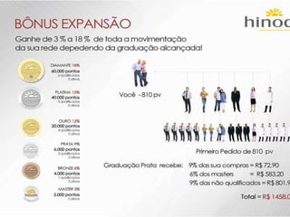 HINODE