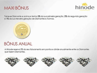 HINODE