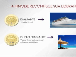 HINODE