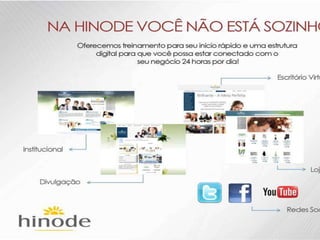 HINODE