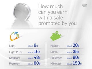 GETEASY PPT ENGLISH
