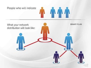 GETEASY PPT ENGLISH