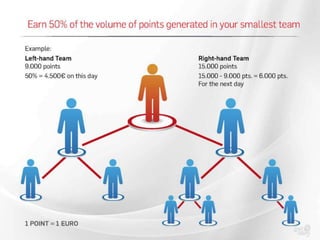 GETEASY PPT ENGLISH