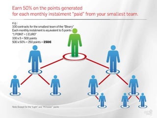 GETEASY PPT ENGLISH