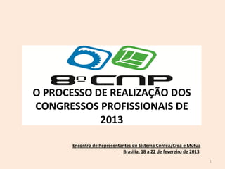 1
Encontro de Representantes do Sistema Confea/Crea e Mútua
Brasilia, 18 a 22 de fevereiro de 2013
O PROCESSO DE REALIZAÇÃO DOS
CONGRESSOS PROFISSIONAIS DE
2013
 