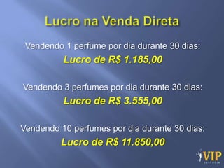 Vendendo 1 perfume por dia durante 30 dias:
          Lucro de R$ 1.185,00

Vendendo 3 perfumes por dia durante 30 dias:
          Lucro de R$ 3.555,00

Vendendo 10 perfumes por dia durante 30 dias:
         Lucro de R$ 11.850,00
 