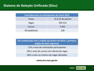 Sistema de Seleção Unificada (Sisu)
Inscrições para os participantes do Enem 2014
Prazo: 19 a 22 de janeiro
Vagas: 205.514
Cursos: 5.631
IES (públicas): 128
Em comparação com a edição de janeiro de 2014, a primeira
edição de 2015 registrou:
11% a mais de instituições participantes
19% a mais de cursos com ofertas de vagas
20% a mais no número de vagas ofertadas
www.sisu.mec.gov.br
 