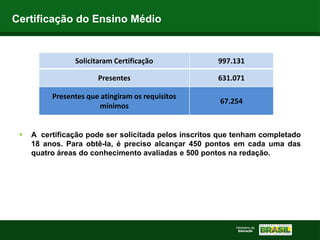  A certificação pode ser solicitada pelos inscritos que tenham completado
18 anos. Para obtê-la, é preciso alcançar 450 pontos em cada uma das
quatro áreas do conhecimento avaliadas e 500 pontos na redação.
Certificação do Ensino Médio
Solicitaram Certificação 997.131
Presentes 631.071
Presentes que atingiram os requisitos
mínimos
67.254
 