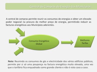 Manutenção de sistemas de AVACManutenção de Sistemas Energéticos em Edifícios Públicosna perspectiva da optimização do rendimento e consumo energético