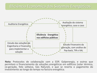 Manutenção de painéis solares térmicos