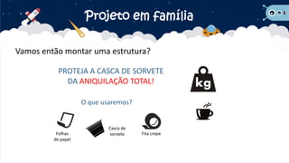 Vamos então montar uma estrutura?
PROTEJA A CASCA DE SORVETE
DA ANIQUILAÇÃO TOTAL!
O que usaremos?
Folhas
de papel
Fita crepe
Casca de
sorvete
Projeto em família
 