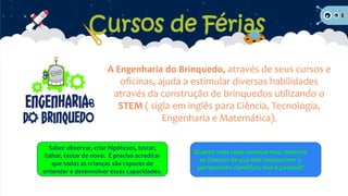 A Engenharia do Brinquedo, através de seus cursos e
oficinas, ajuda a estimular diversas habilidades
através da construção de brinquedos utilizando o
STEM ( sigla em inglês para Ciência, Tecnologia,
Engenharia e Matemática).
Cursos de Férias
Saber observar, criar hipóteses, testar,
falhar, testar de novo. É preciso acreditar
que todas as crianças são capazes de
entender e desenvolver essas capacidades.
Quanto mais cedo começarmos, maiores
as chances de que eles incorporem o
pensamento científico, isso é possível!
 