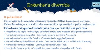 O que faremos?
Construção de brinquedos utilizando conceitos STEM, baseado no universo
lúdico das crianças e usando todos os conceitos apresentados pelos professores.
Cada dia um brinquedo diferente que a criança constrói e leva para casa!
 Engenharia do Papel – Construção de uma estrutura para proteger a casquina de sorvete ;
 Conceitos Energia e lâmpadas - Construção de uma Luminária Minecraft;
 Conceitos de Conduz e não Conduz –Construção do Joga da Operação;
 Conceito de Circuitos elétricos e chave - Construção Sabre de Luz – Ciência do Starwars;
 Conceitos de imãs e motores - Construção do RobôCopo – R2d2
 Evento de Encerramento – Competição com as famílias – Engenharia do Papel.
Engenharia divertida
 
