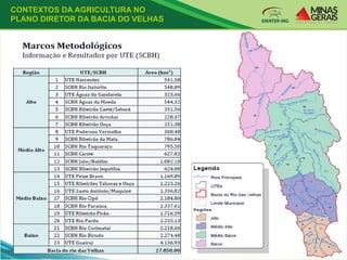 CONTEXTOS DA AGRICULTURA NO
PLANO DIRETOR DA BACIA DO VELHAS
 