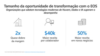 The Digital Business Divide, Keystone Strategy whitepapers, 2016
 