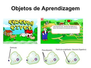 Objetos de Aprendizagem 