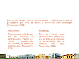 Repositórios digitais  servem para armazenar conteúdos que podem ser pesquisados por meio de busca e acessados para reutilização (Nascimento, 2008) Repositórios: Armazena uma coleção  on-line de materiais de aprendizagem. Podem ser digitais, educacionais, institucionais, de objetos de aprendizagem (Nascimento, 2008) Referatory: Deve ser utilizado para descrever uma coleção on-line de links para materiais de aprendizagem (Hark e Albrecht, 2004 apud Nascimento, 2008) 