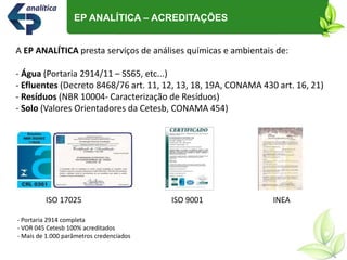 A EP ANALÍTICA presta serviços de análises químicas e ambientais de:
- Água (Portaria 2914/11 – SS65, etc...)
- Efluentes (Decreto 8468/76 art. 11, 12, 13, 18, 19A, CONAMA 430 art. 16, 21)
- Resíduos (NBR 10004- Caracterização de Resíduos)
- Solo (Valores Orientadores da Cetesb, CONAMA 454)
EP ANALÍTICA – ACREDITAÇÕES
ISO 17025 ISO 9001 INEA
- Portaria 2914 completa
- VOR 045 Cetesb 100% acreditados
- Mais de 1.000 parâmetros credenciados
 