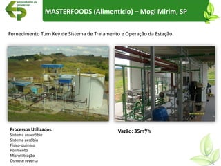 Processos Utilizados:
Sistema anaeróbio
Sistema aeróbio
Físico-químico
Polimento
Microfiltração
Osmose reversa
Fornecimento Turn Key de Sistema de Tratamento e Operação da Estação.
MASTERFOODS (Alimentício) – Mogi Mirim, SP
Vazão: 35m³/h
 