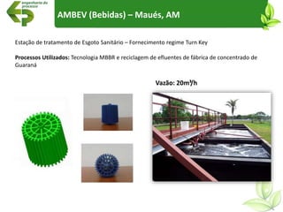 Estação de tratamento de Esgoto Sanitário – Fornecimento regime Turn Key
Processos Utilizados: Tecnologia MBBR e reciclagem de efluentes de fábrica de concentrado de
Guaraná
AMBEV (Bebidas) – Maués, AM
Vazão: 20m³/h
 