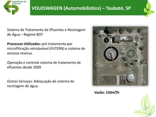 Sistema de Tratamento de Efluentes e Reciclagem
de Água – Regime BOT
Processos Utilizados: pré-tratamento por
microfiltração retrolavável (FILTERN) e sistema de
osmose reversa.
Operação e controle sistema de tratamento de
efluentes desde 2009
Outros Serviços: Adequação de sistema de
reciclagem de água.
VOLKSWAGEN (Automobilístico) – Taubaté, SP
Vazão: 150m³/h
 