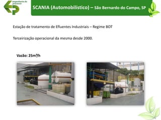 Estação de tratamento de Efluentes Industriais – Regime BOT
Terceirização operacional da mesma desde 2000.
Vazão: 25m³/h
SCANIA (Automobilístico) – São Bernardo do Campo, SP
 