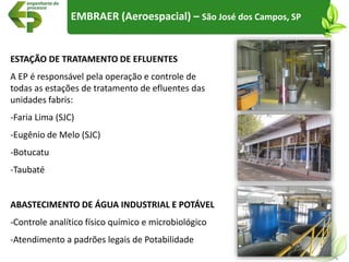ESTAÇÃO DE TRATAMENTO DE EFLUENTES
A EP é responsável pela operação e controle de
todas as estações de tratamento de efluentes das
unidades fabris:
-Faria Lima (SJC)
-Eugênio de Melo (SJC)
-Botucatu
-Taubaté
ABASTECIMENTO DE ÁGUA INDUSTRIAL E POTÁVEL
-Controle analítico físico químico e microbiológico
-Atendimento a padrões legais de Potabilidade
EMBRAER (Aeroespacial) – São José dos Campos, SP
 