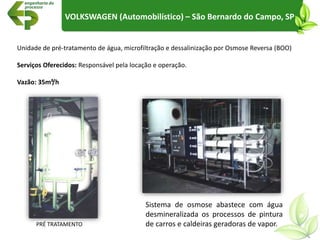 Unidade de pré-tratamento de água, microfiltração e dessalinização por Osmose Reversa (BOO)
Serviços Oferecidos: Responsável pela locação e operação.
Vazão: 35m³/h
PRÉ TRATAMENTO
VOLKSWAGEN (Automobilístico) – São Bernardo do Campo, SP
Sistema de osmose abastece com água
desmineralizada os processos de pintura
de carros e caldeiras geradoras de vapor.
 