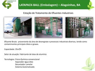 Efluente Bruto: proveniente da área de desengraxe e processos industriais diversos, tendo como
contaminantes principais óleos e graxas.
Capacidade: 35m³/h
Setor de atuação: Fabricante de latas de alumínio
Tecnologias: Físico-Químico convencional
Separador água-óleo
Decantador Lamelar
Sistema Automatizado
LATAPACK-BALL (Embalagem) – Alagoinhas, BA
Estação de Tratamento de Efluentes Industriais
 