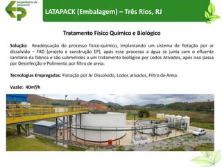 LATAPACK (Embalagem) – Três Rios, RJ
Tratamento Físico Químico e Biológico
Solução: Readequação do processo físico-químico, implantando um sistema de flotação por ar
dissolvido – FAD (projeto e construção EP), após esse processo a água se junta com o efluente
sanitário da fábrica e são submetidos a um tratamento biológico por Lodos Ativados, após isso passa
por Desinfecção e Polimento por filtro de areia.
Tecnologias Empregadas: Flotação por Ar Dissolvido, Lodos ativados, Filtro de Areia.
Vazão: 40m³/h
 