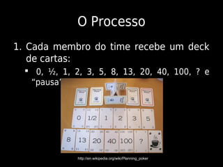 O Processo
1. Cada membro do time recebe um deck
   de cartas:
   0, ½, 1, 2, 3, 5, 8, 13, 20, 40, 100, ? e
   “pausa”.




              http://en.wikipedia.org/wiki/Planning_poker
 