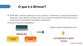 ● Definição: atitude subjetiva em que o prazer, o interesse e a espontaneidade se 
esbarram; essa atitude se traduz por uma conduta escolhida livremente e para a 
qual nenhum rendimento específico é esperado. 
● Brincar como fim terapêutico 
Ferland (2006) 
BRINCAR 
PRAZER DA AÇÃO E CAPACIDADE DE AGIR 
AUTONOMIA E BEM-ESTAR 
O que é o Brincar? 
 