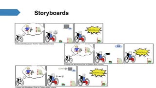 Storyboards 
 
