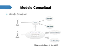 Modelo Conceitual 
● Modelo Conceitual: 
[Diagrama de Casos de Uso UML] 
 