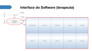 Interface do Software (terapeuta) 
 