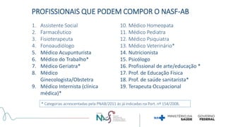 1. Assistente Social
2. Farmacêutico
3. Fisioterapeuta
4. Fonoaudiólogo
5. Médico Acupunturista
6. Médico do Trabalho*
7. Médico Geriatra*
8. Médico
Ginecologista/Obstetra
9. Médico Internista (clínica
médica)*
10. Médico Homeopata
11. Médico Pediatra
12. Médico Psiquiatra
13. Médico Veterinário*
14. Nutricionista
15. Psicólogo
16. Profissional de arte/educação *
17. Prof. de Educação Física
18. Prof. de saúde sanitarista*
19. Terapeuta Ocupacional
* Categorias acrescentadas pela PNAB/2011 às já indicadas na Port. nº 154/2008.
PROFISSIONAIS QUE PODEM COMPOR O NASF-AB
 